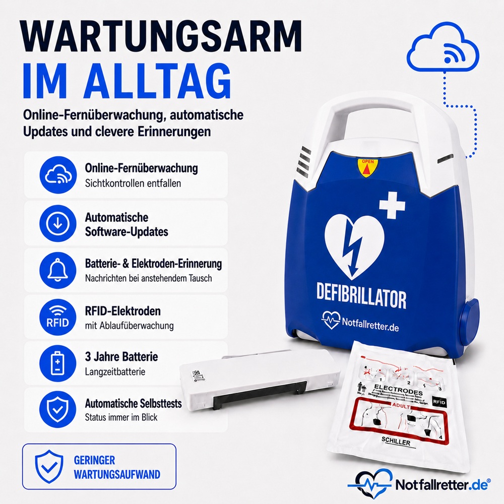 Online-Überwachung des AED-Status mit GSM-Modul, Batterie, Elektroden und Wartungsinformationen. LifeDataNet G2 Online-Plattform zur Fernüberwachung von AED Defibrillatoren mit E-Mail- und SMS-Benachrichtigungen.
