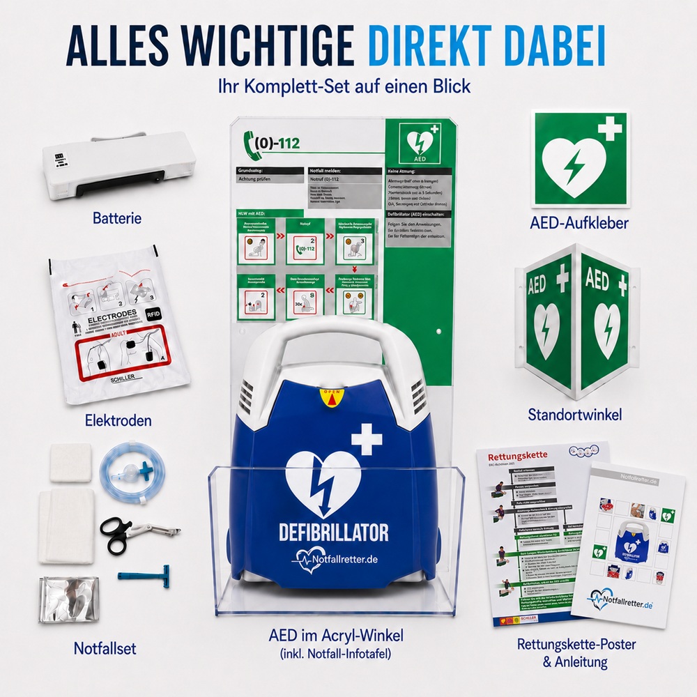 Lieferumfang des AED Defibrillator Sets mit Notfallretter.de Gerät, Batterie, Elektroden, Acrylglaswinkel und Notfallzubehör, für Büros, Betriebe, Schulen, Sportstätten und öffentliche Einrichtungen.